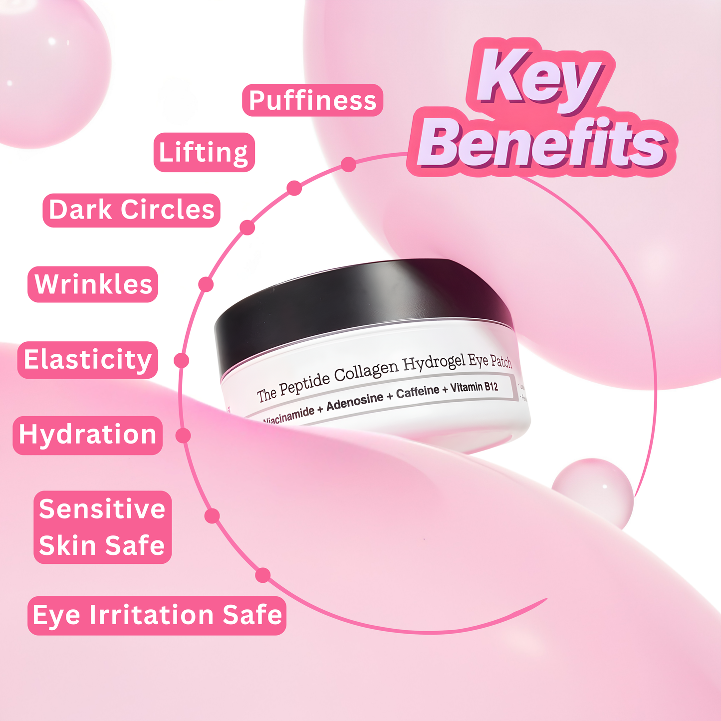 The Peptide + Collagen Hydrogel Eye Patch