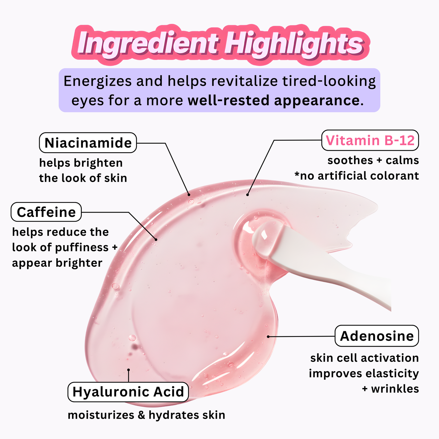 The Peptide + Collagen Hydrogel Eye Patch